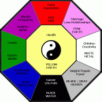 feng-shui