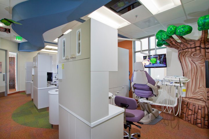 Super Dentist Super Dentist
