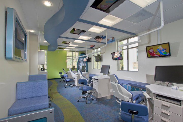 Super Dentist Super Dentist