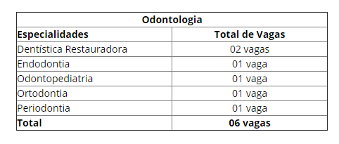 concurso-exercito-odontologia-2017